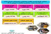 اینفوگرافی عملکرد طرح تشدیدنظارتهای بهداشتی