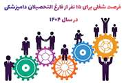 در سال گذشته ۱۵ فارغ‌التحصیل دامپزشکی در ایلام صاحب شغل شدند